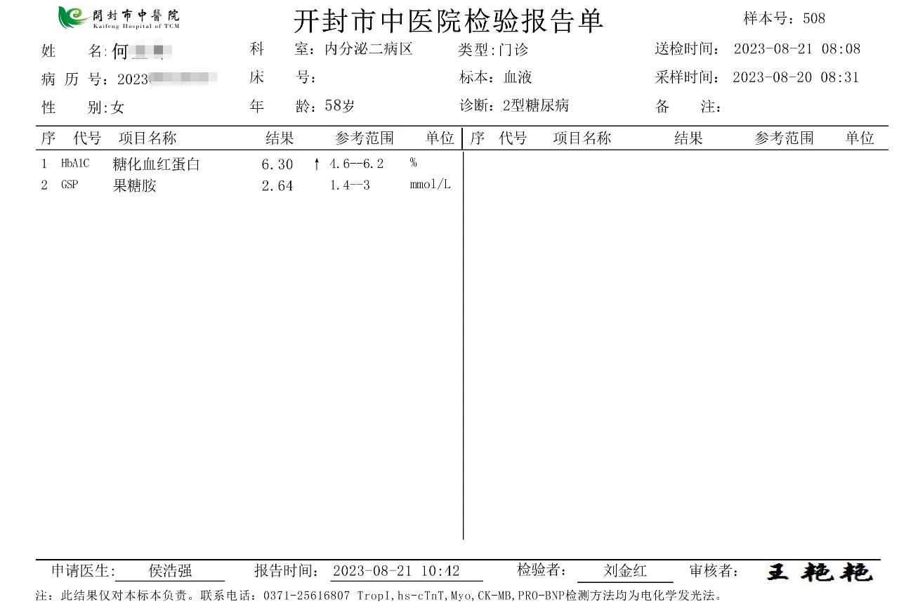 全國純中醫(yī)逆轉(zhuǎn)糖尿病系列報道⑩侯浩強醫(yī)生主治3.jpg