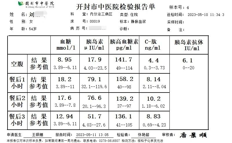 【特色病例】夢想照進(jìn)現(xiàn)實(shí)，又一位糖友與中醫(yī)藥結(jié)緣，實(shí)現(xiàn)了糖尿病逆轉(zhuǎn)！1.jpg