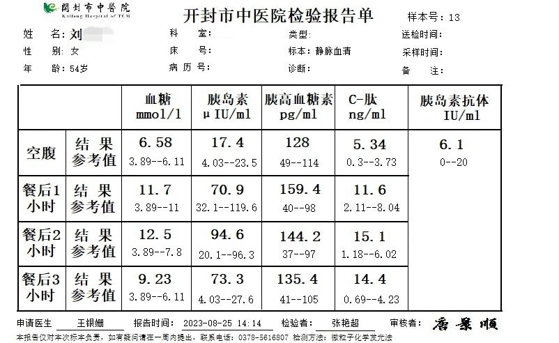 【特色病例】夢想照進(jìn)現(xiàn)實(shí)，又一位糖友與中醫(yī)藥結(jié)緣，實(shí)現(xiàn)了糖尿病逆轉(zhuǎn)！3.jpg