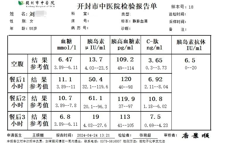 【特色病例】夢想照進(jìn)現(xiàn)實(shí)，又一位糖友與中醫(yī)藥結(jié)緣，實(shí)現(xiàn)了糖尿病逆轉(zhuǎn)！5.jpg
